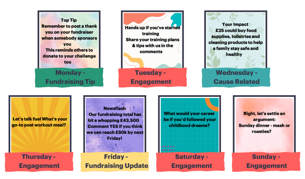 Example Facebook Challenge Group content schedule