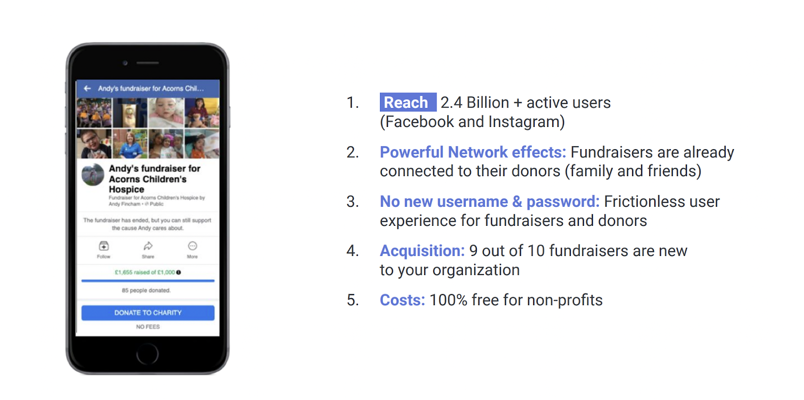 Australian nonprofits use Facebook Fundraising tools